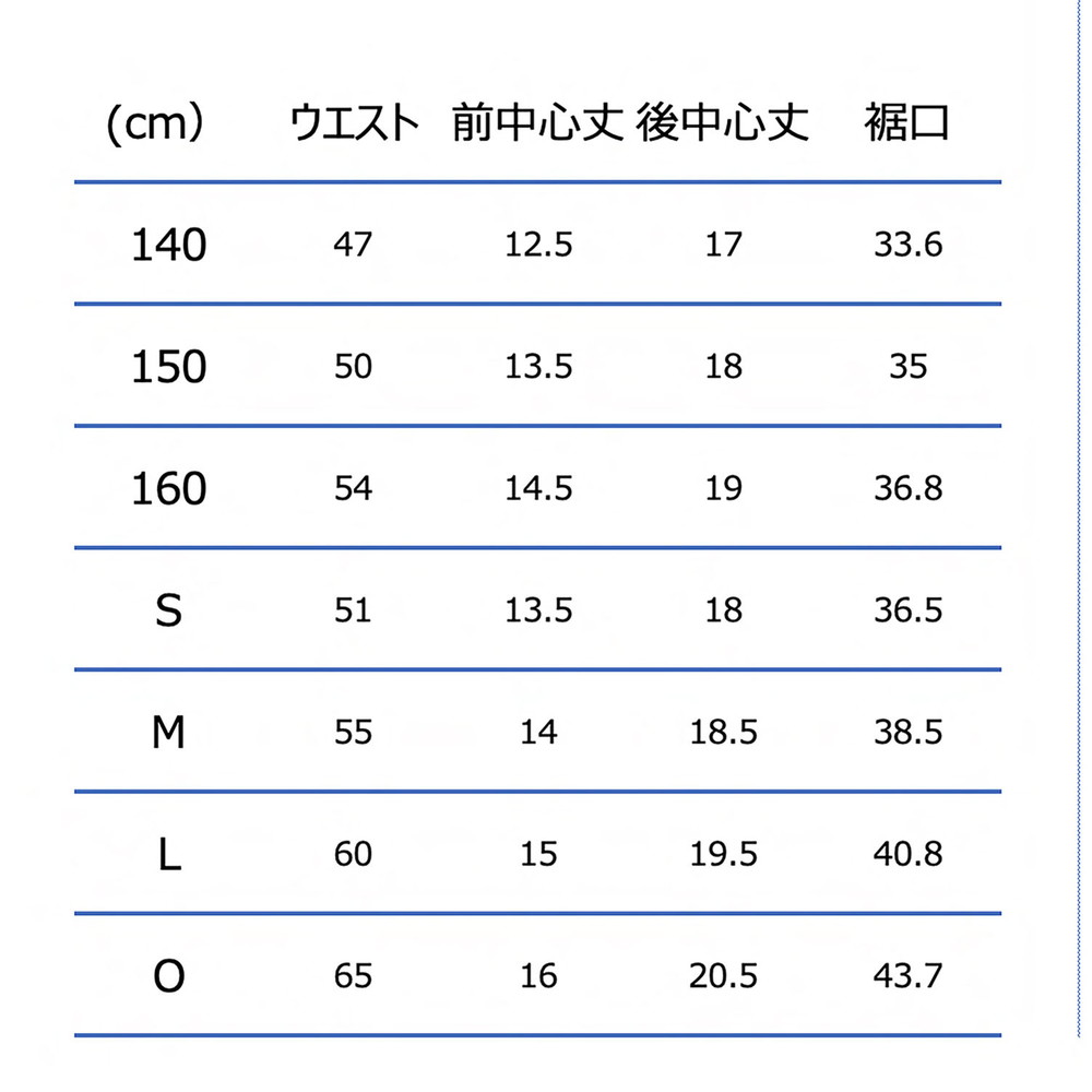 ラクルナ アクティブ サニタリースパッツ