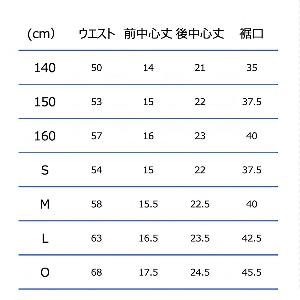 ラクルナ デイリー サニタリースパッツ