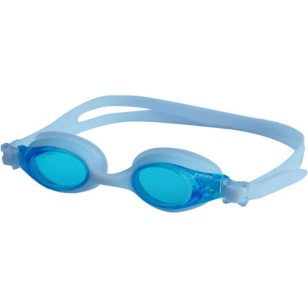 BLU