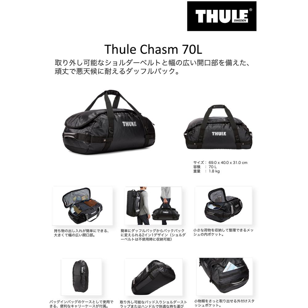 Thule Chasm M